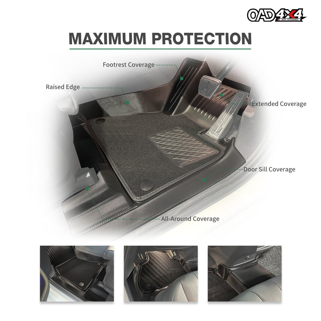 5D Double-Layer Car Floor Mats for BMW X5 G05 2018-Onwards