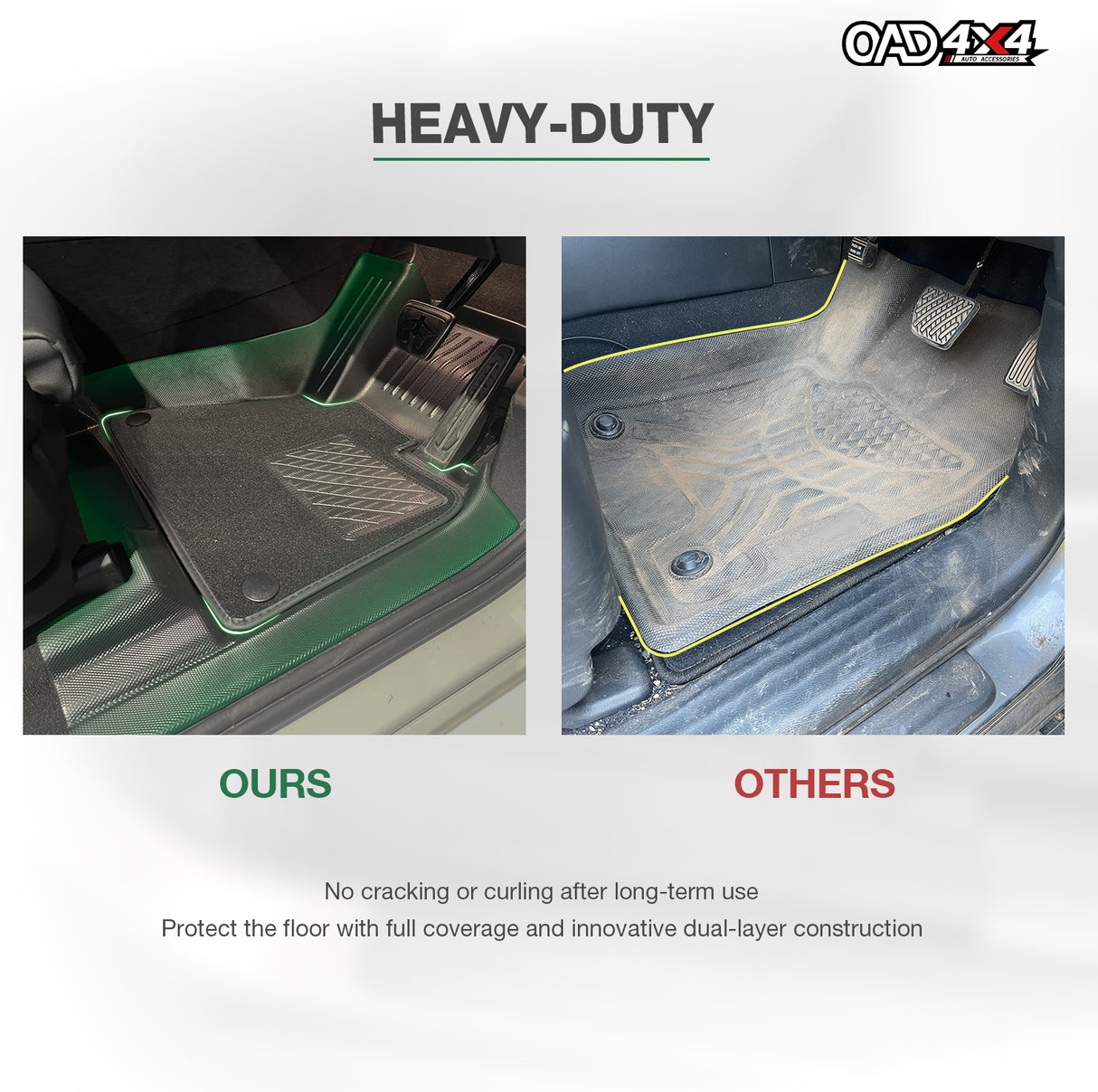 5D Double-Layer Car Floor Mats for BMW X5 G05 2018-Onwards