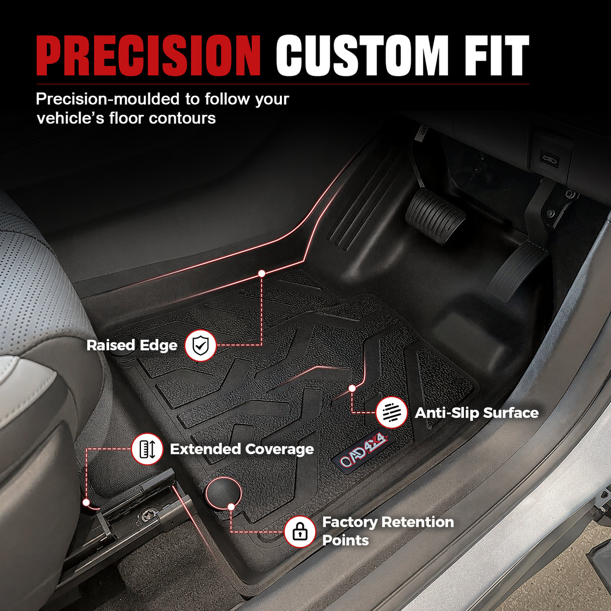 3D Car Floor Mats for BYD ATTO 1 2025-Onwards