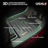 5D TPE Car Floor Mats for BYD ATTO 3 2022-Onwards