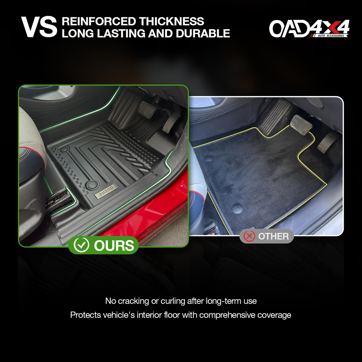 5D TPE Car Floor Mats for BYD ATTO 3 2022-Onwards
