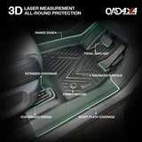 5D TPE Car Floor Mats for BYD Sealion 6 2024-Onwards