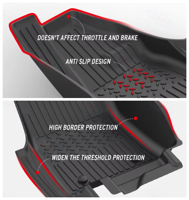 TPE car floor mat featuring anti-slip design, high sidewall protection, extended threshold coverage, and safety clearance for brake and accelerator pedals.