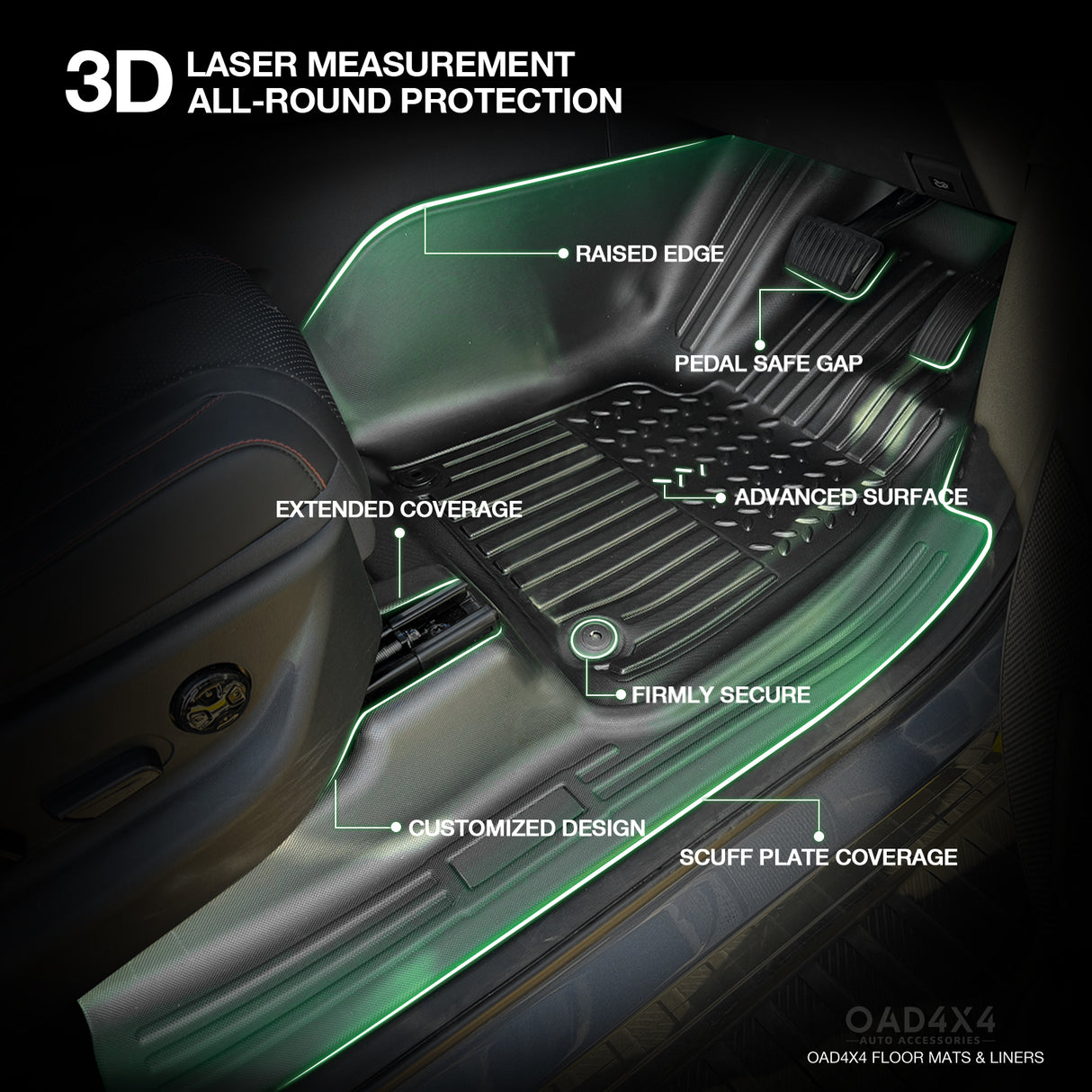 7D TPE Car Floor Mats for BYD Shark 6 2025-Onwards