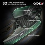 7D Car Floor Mats for BYD Shark 6 2025-Onwards