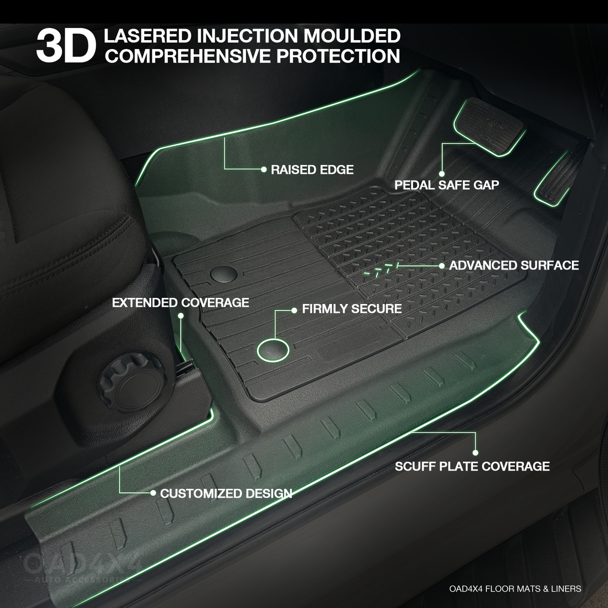 Floor Mats & Door Sill Protector for Ford Everest Next-Gen 2022-Onwards