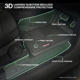 Injection 5D TPE Car Floor Mats for Ford Everest Next-Gen 2022-Onwards