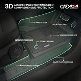 Injection 7D TPE Car Floor Mats for Ford Everest Next-Gen 2022-Onwards