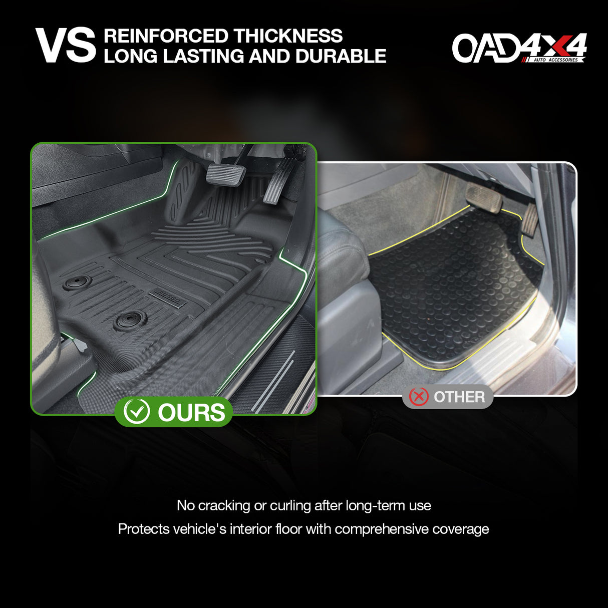 Floor Mats & Door Sill Protector for Ford Everest UA/UA II 2015-2022