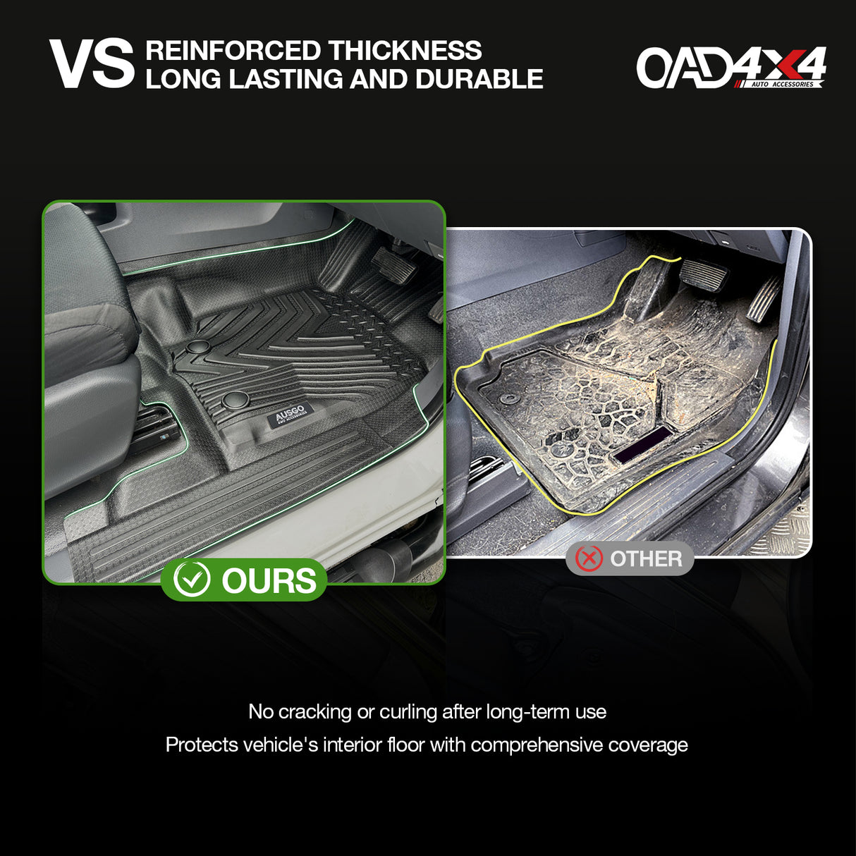 Injection 5D Car Floor Mats for Ford Ranger PX/PX2/PX3 Single / Extra Cab 2011-2022