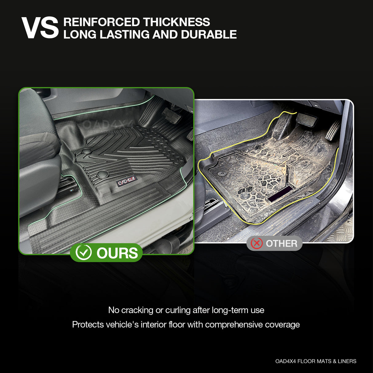 Injection 5D TPE Car Floor Mats for Mazda BT-50 BT50 Dual Cab 2011-2020