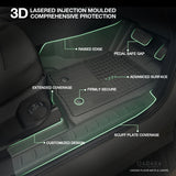 Injection 5D Car Floor Mats for Volkswagen Amarok NF Series Single Cab 2023-Onwards