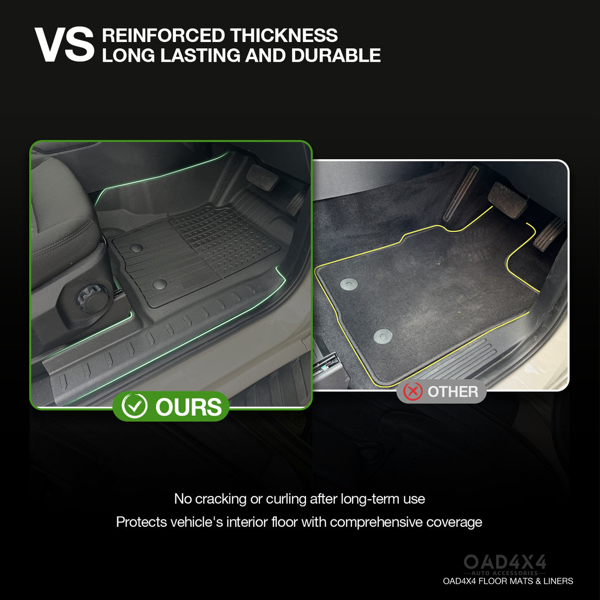 Injection 5D Car Floor Mats for Volkswagen Amarok NF Series Single Cab 2023-Onwards