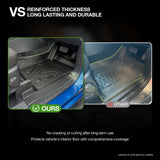 Floor Mats & Door Sill Protector for Ford Ranger Dual Cab 2022-Onwards