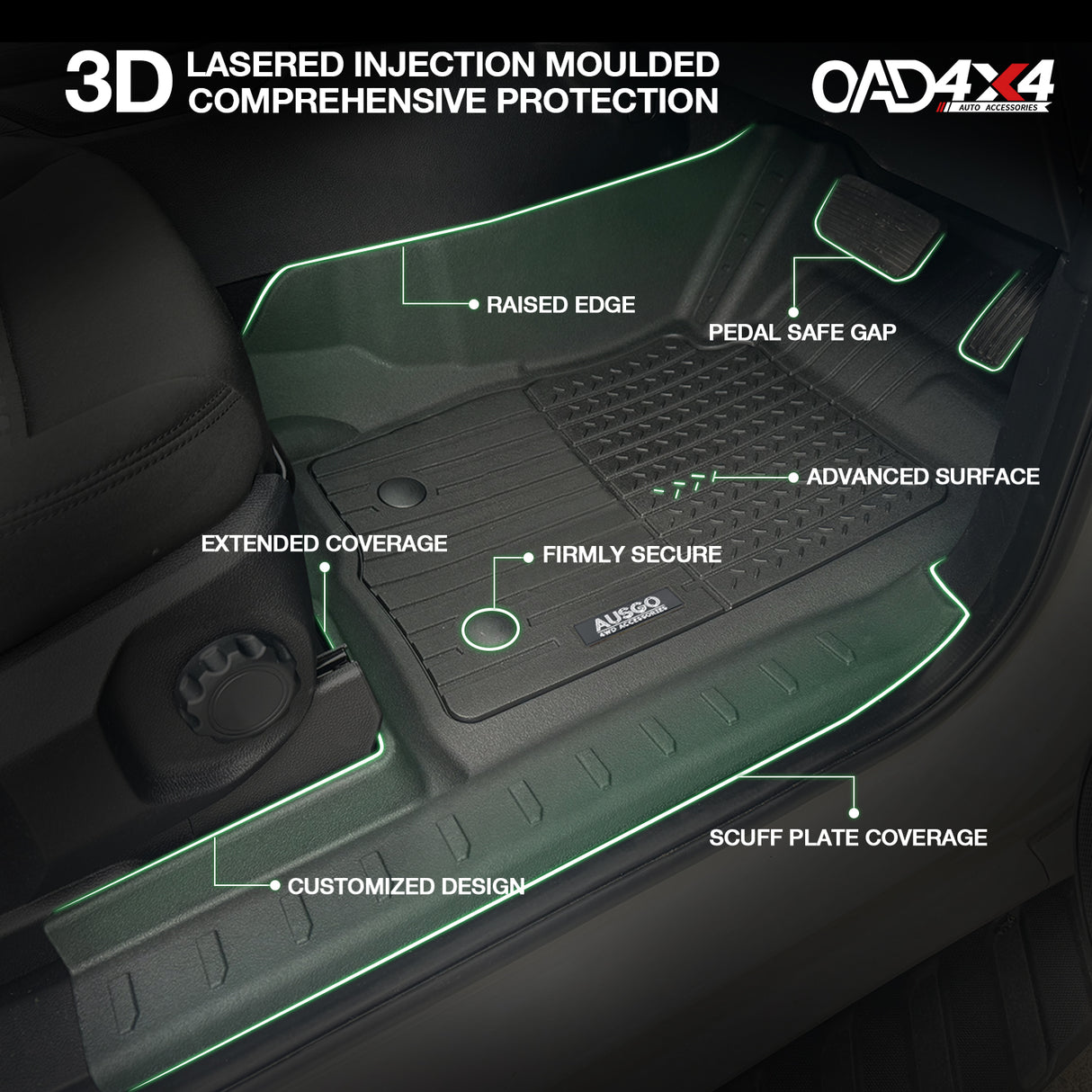 Injection Floor Mats & Door Sill Protector for Ford Ranger Dual Cab 2022-Onwards