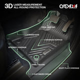 5D TPE Car Floor Mats for Jeep Grand Cherokee WK/WK2 2010-2021