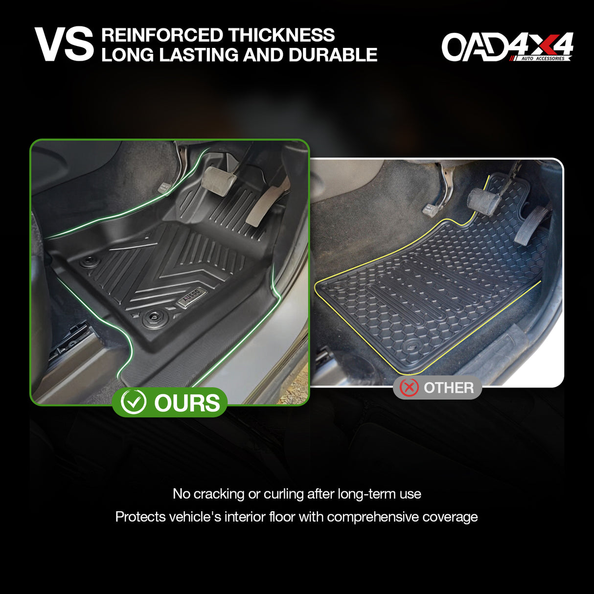 5D TPE Car Floor Mats for Jeep Grand Cherokee WK/WK2 2010-2021