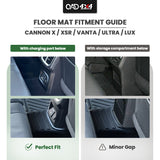 5D TPE Car Floor Mats for GWM Cannon 2020-Onwards