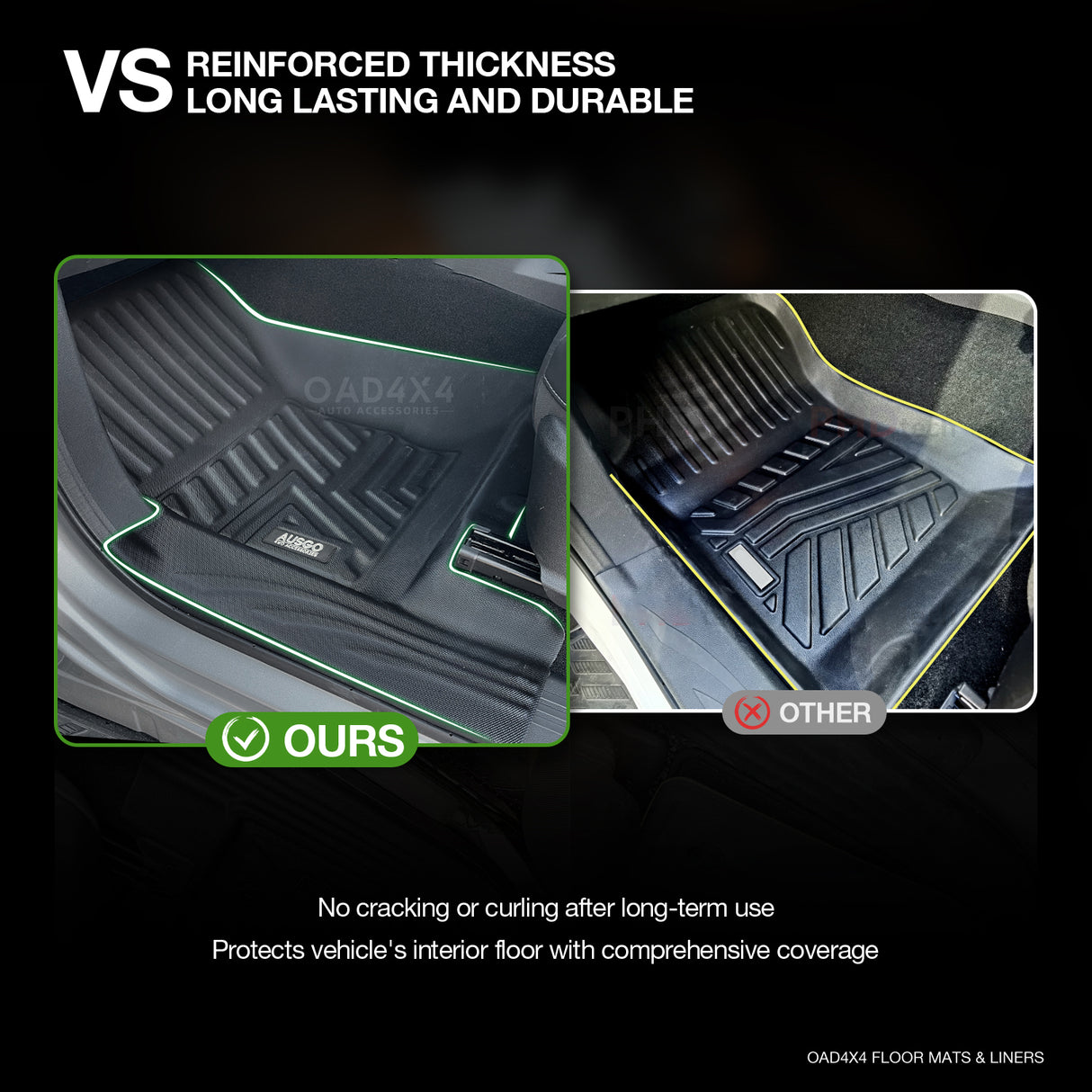 5D TPE Car Floor Mats for GWM Cannon 2020-Onwards