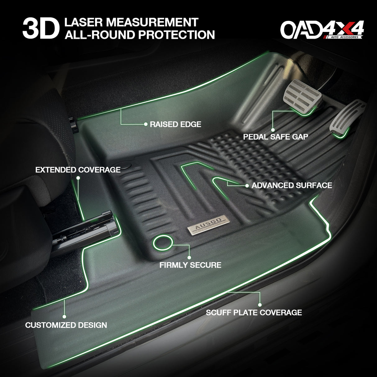 5D TPE Car Floor Mats for GWM Cannon Alpha 2024-Onwards