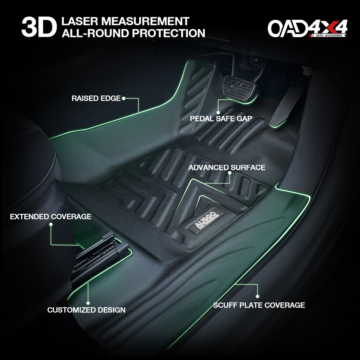 5D TPE Car Floor Mats for GWM Cannon 2020-Onwards