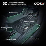 5D TPE Car Floor Mats for GWM Cannon 2020-Onwards