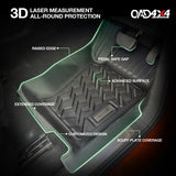 3D TPE Car Floor Mats for GWM TANK 300 2023-Onwards
