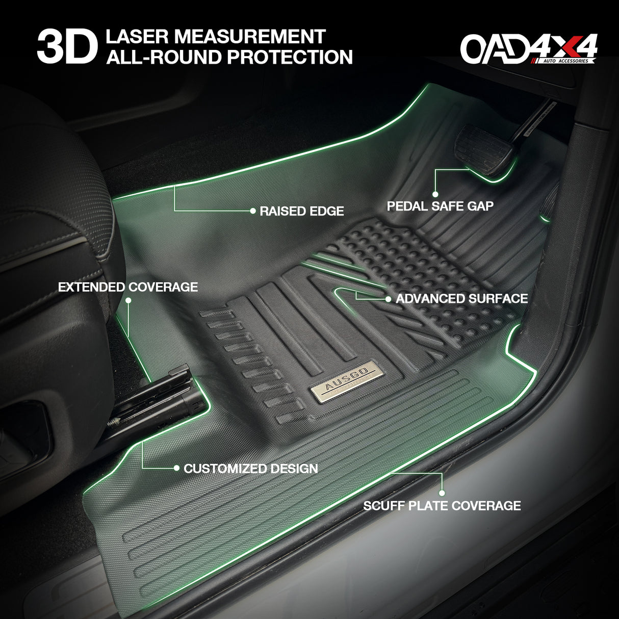 5D TPE Car Floor Mats for GWM TANK 300 2023-Onwards