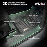 5D TPE Car Floor Mats for GWM TANK 300 2023-Onwards