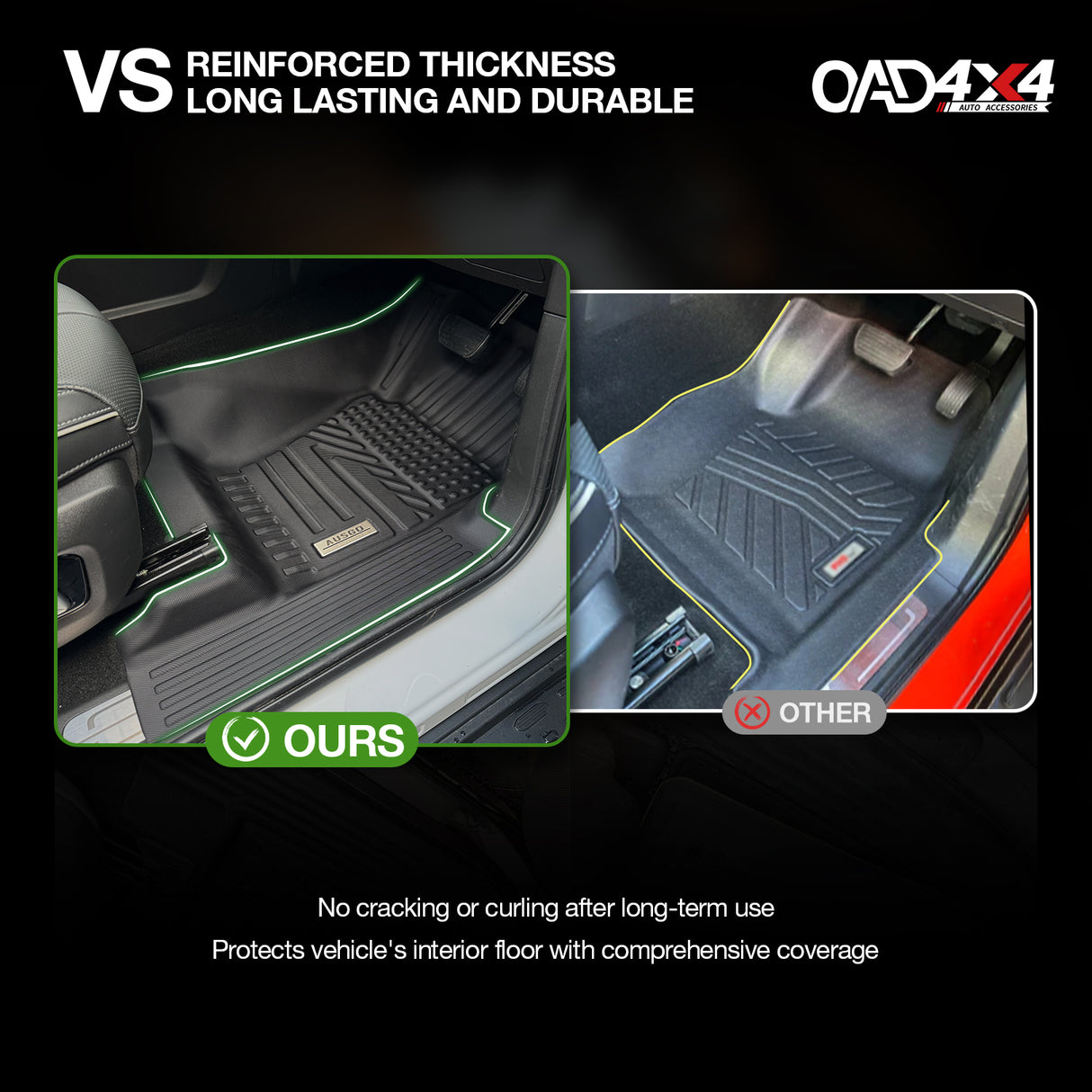 5D TPE Car Floor Mats for GWM TANK 300 2023-Onwards