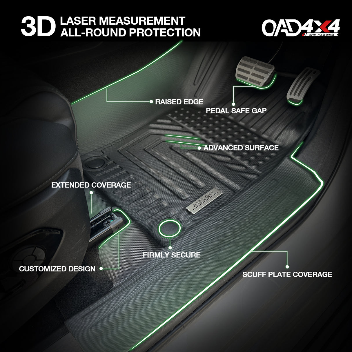 5D TPE Car Floor Mats for GWM TANK 500 TANK500 2024-Onwards