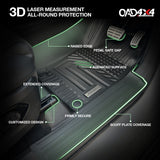 5D TPE Car Floor Mats for GWM TANK 500 TANK500 2024-Onwards