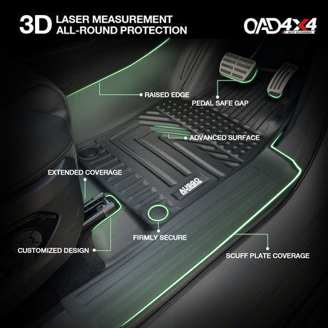 5D TPE Car Floor Mats for GWM TANK 500 TANK500 7 Seats 2024-Onwards