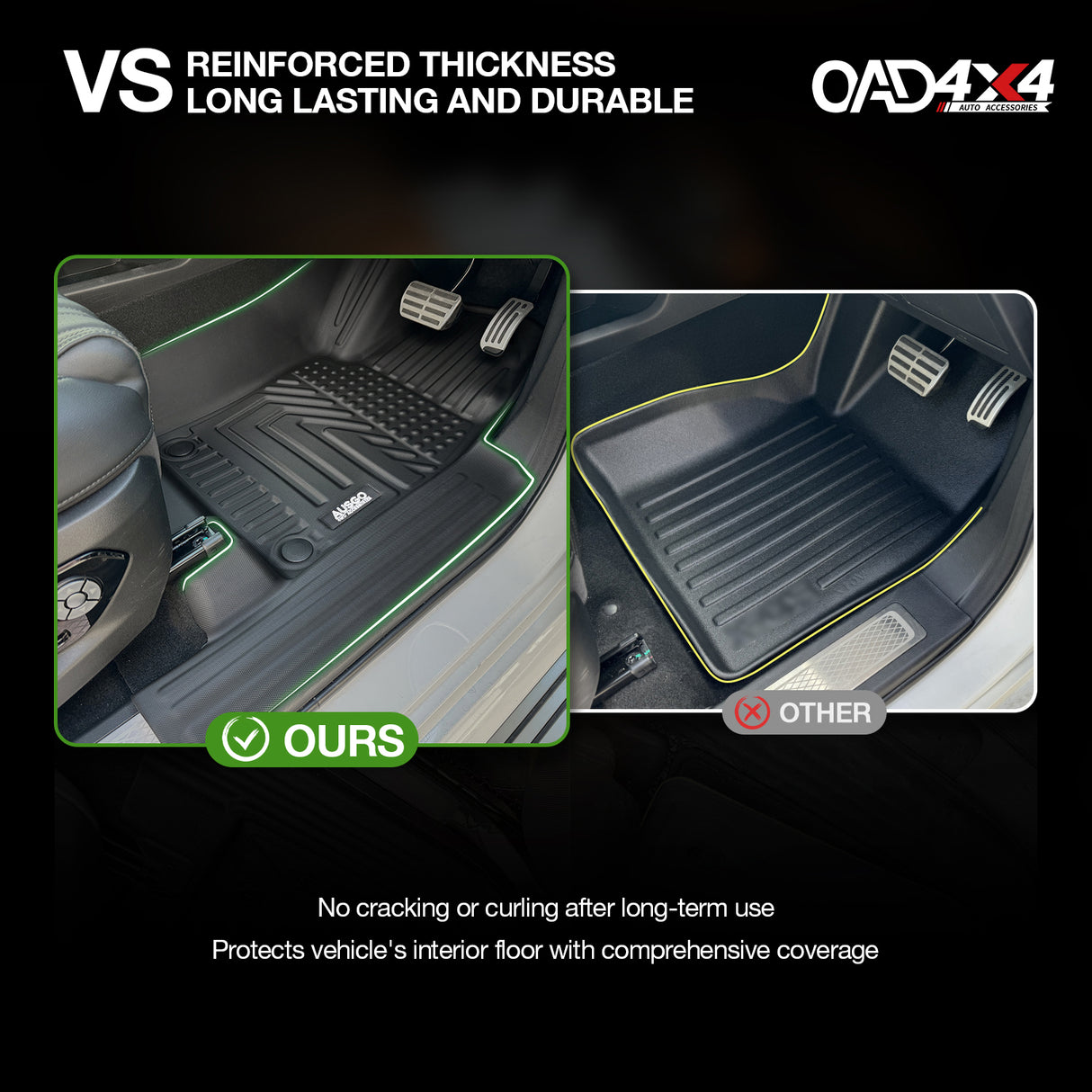 5D TPE Car Floor Mats for GWM TANK 500 TANK500 7 Seats 2024-Onwards