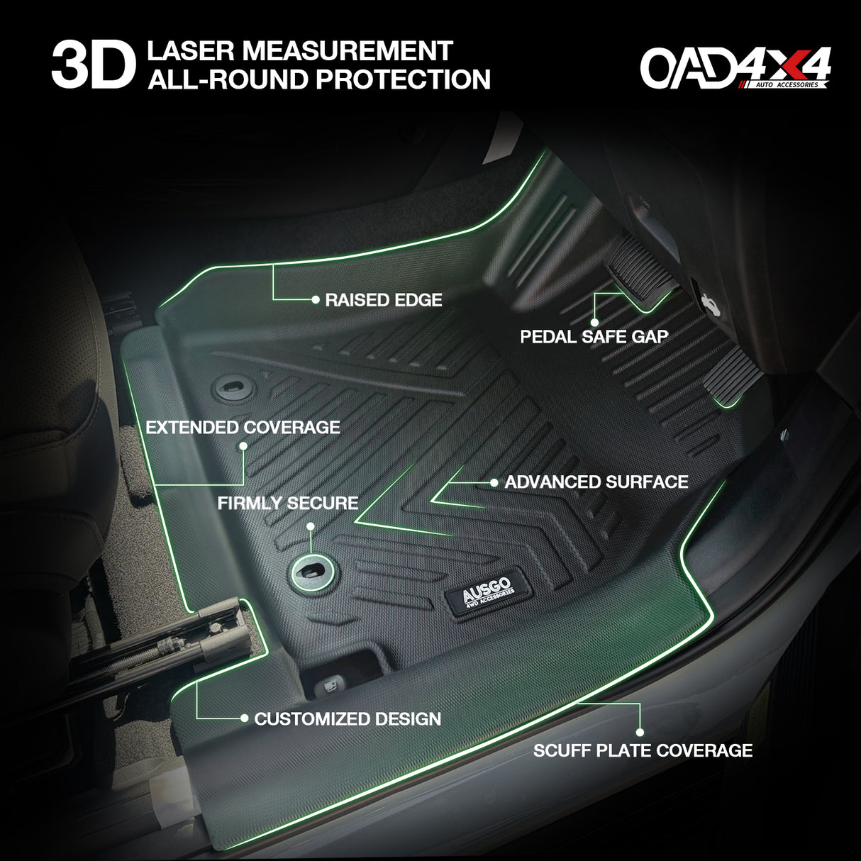 5D TPE Car Floor Mats for Hyundai Kona SX2 Series 2023-Onwards
