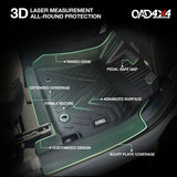 5D TPE Car Floor Mats for Hyundai Kona SX2 Series 2023-Onwards