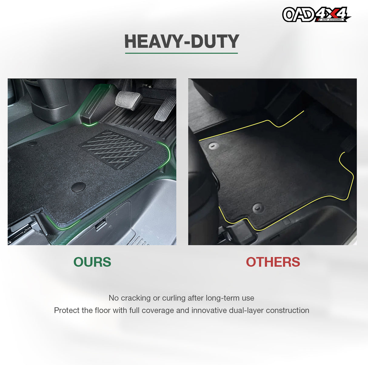 5D Double-Layer Car Floor Mats for Hyundai Staria 2021-Onwards