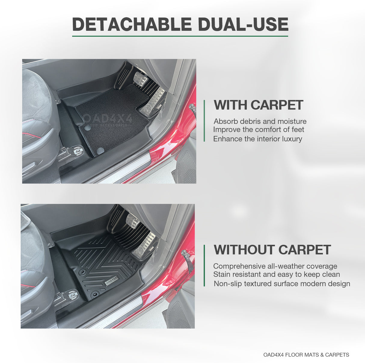 5D Double-Layer Car Floor Mats for KIA Sportage NQ5 Series 2021-Onwards