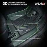 5D TPE Car Floor Mats for Hyundai Tucson 2021-Onwards