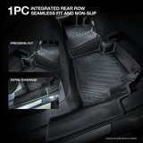5D TPE Car Floor Mats for Hyundai Tucson 2021-Onwards