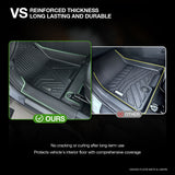 5D TPE Car Floor Mats for Hyundai Tucson 2021-Onwards