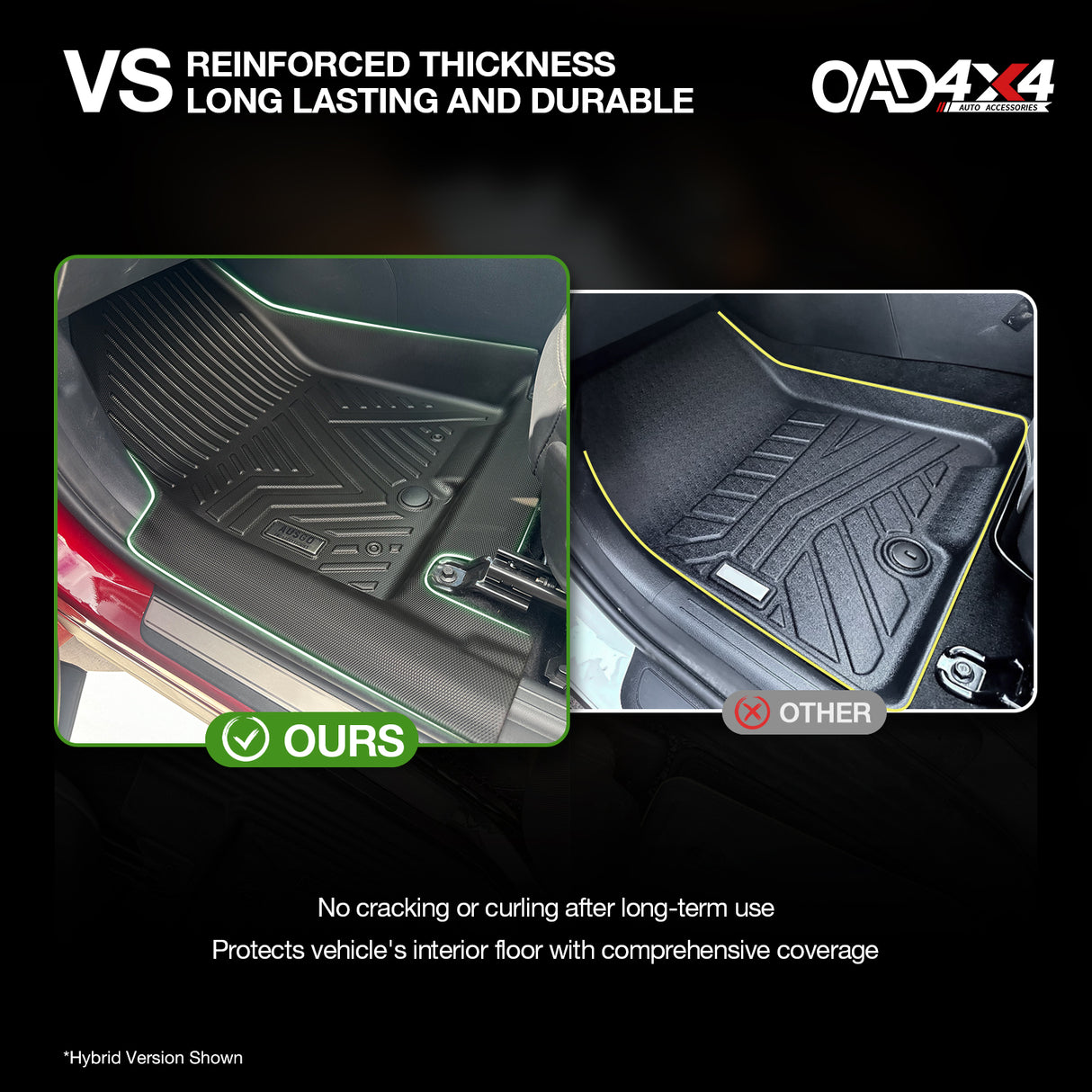 5D TPE Car Floor Mats for Hyundai Tucson 2021-Onwards