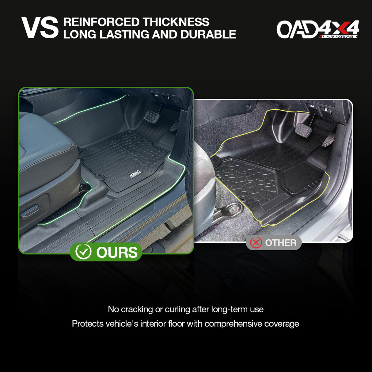 Injection 7D TPE Car Floor Mats for Mazda BT-50 BT50 Dual Cab 2020-Onwards