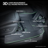7D Car Floor Mats for JAC T9 2024-Onwards