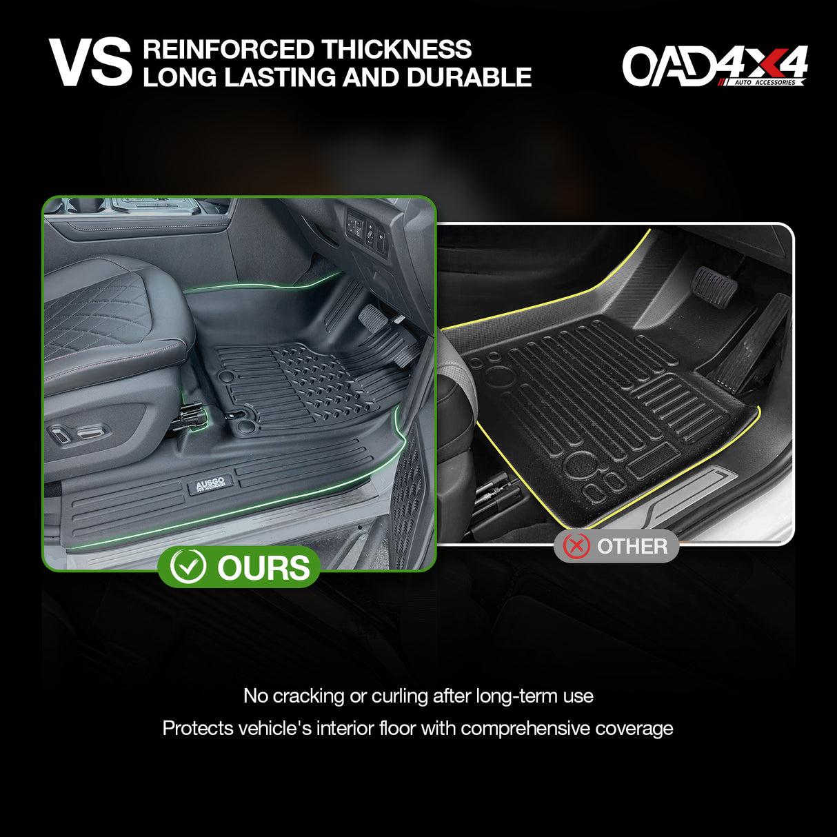 7D Car Floor Mats for JAC T9 2024-Onwards