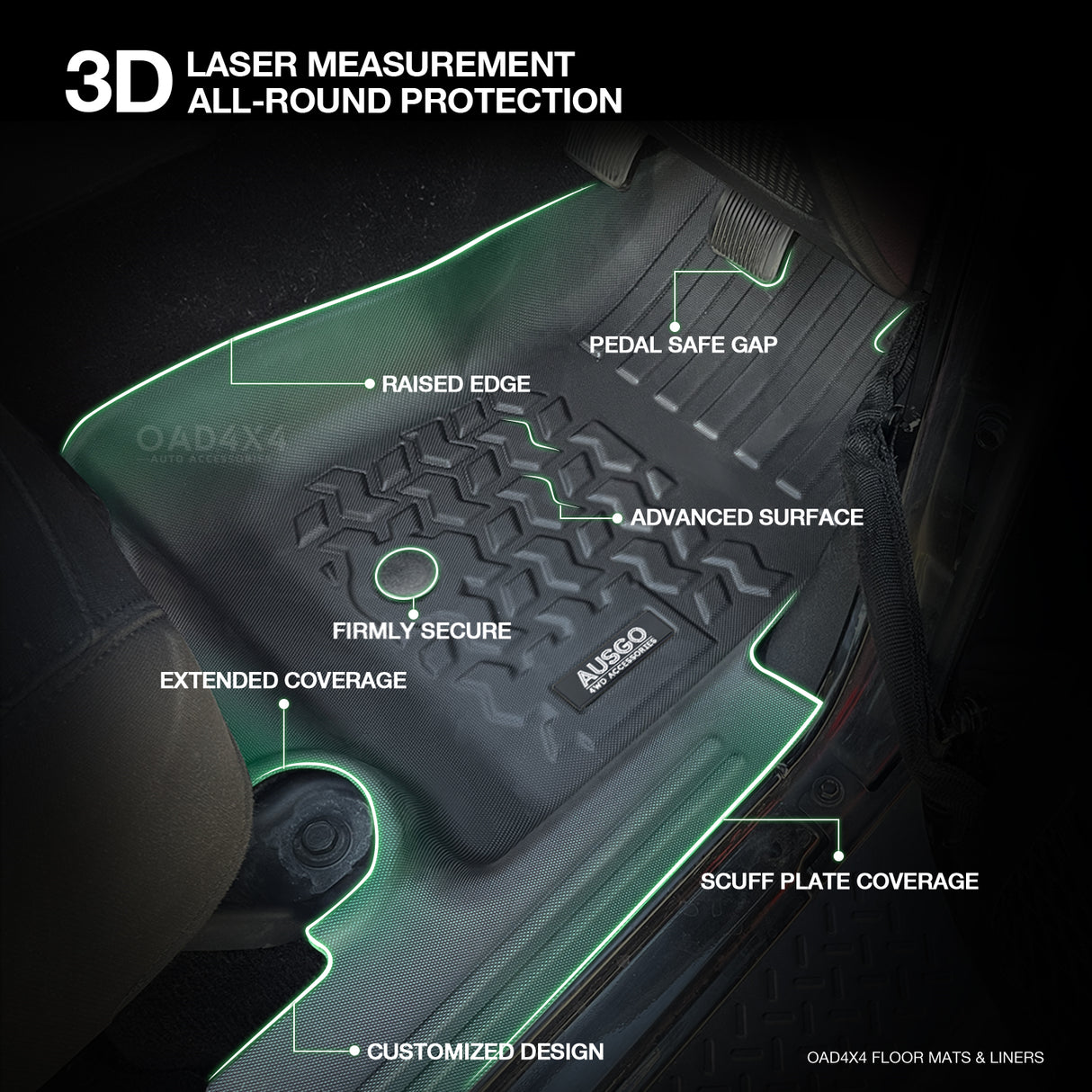 5D TPE Car Floor Mats for Jeep Wrangler JK Series 2007-2018