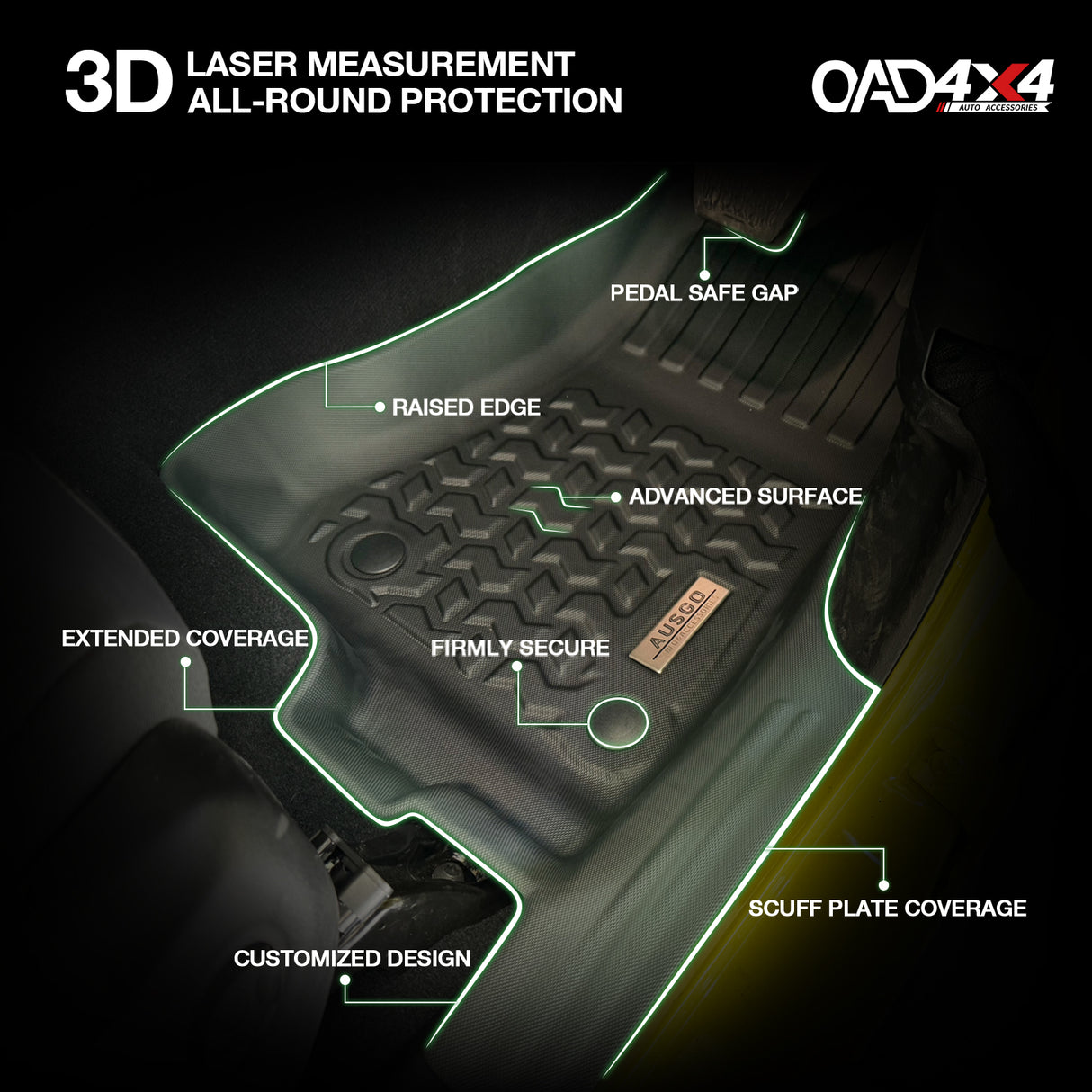 5D TPE Car Floor Mats for Jeep Wrangler JL Series 2018-Onwards