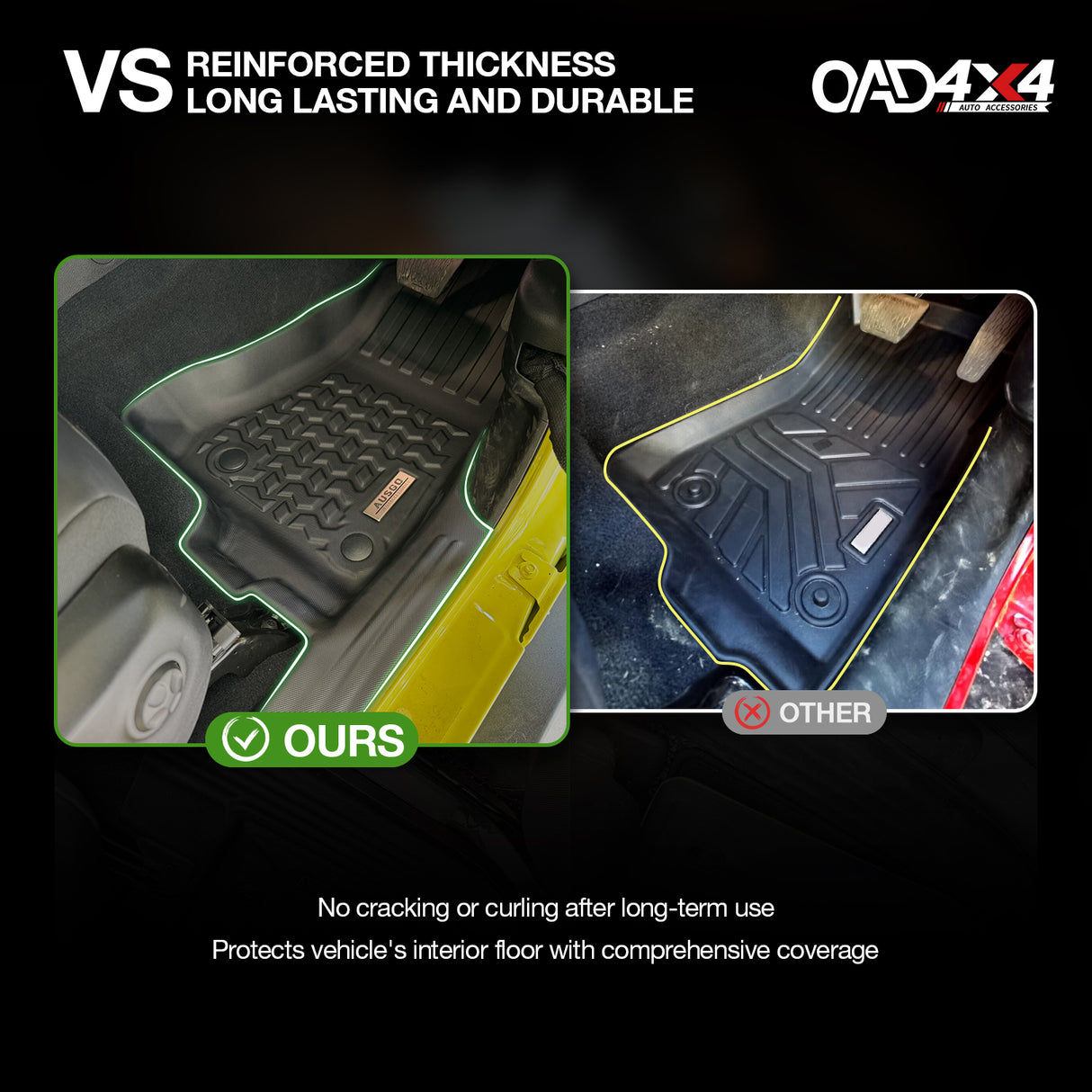 5D TPE Car Floor Mats for Jeep Wrangler JL Series 2018-Onwards