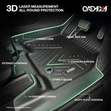 5D TPE Car Floor Mats for KIA Carnival KA4 Series 2020-Onwards