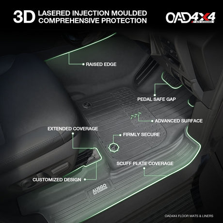 Injection 7D Car Floor Mats for Toyota LandCruiser 300 Series 2021-Onwards